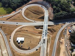 Via Perimetral é inaugurada em Itatiba – SP